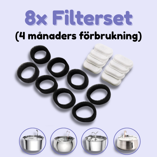 Aquadrink - Filterset