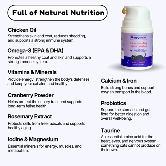 HappyCream – Velsmagende Omega-3 creme for en sund pels og reduceret affald