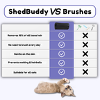 ShedBuddy™