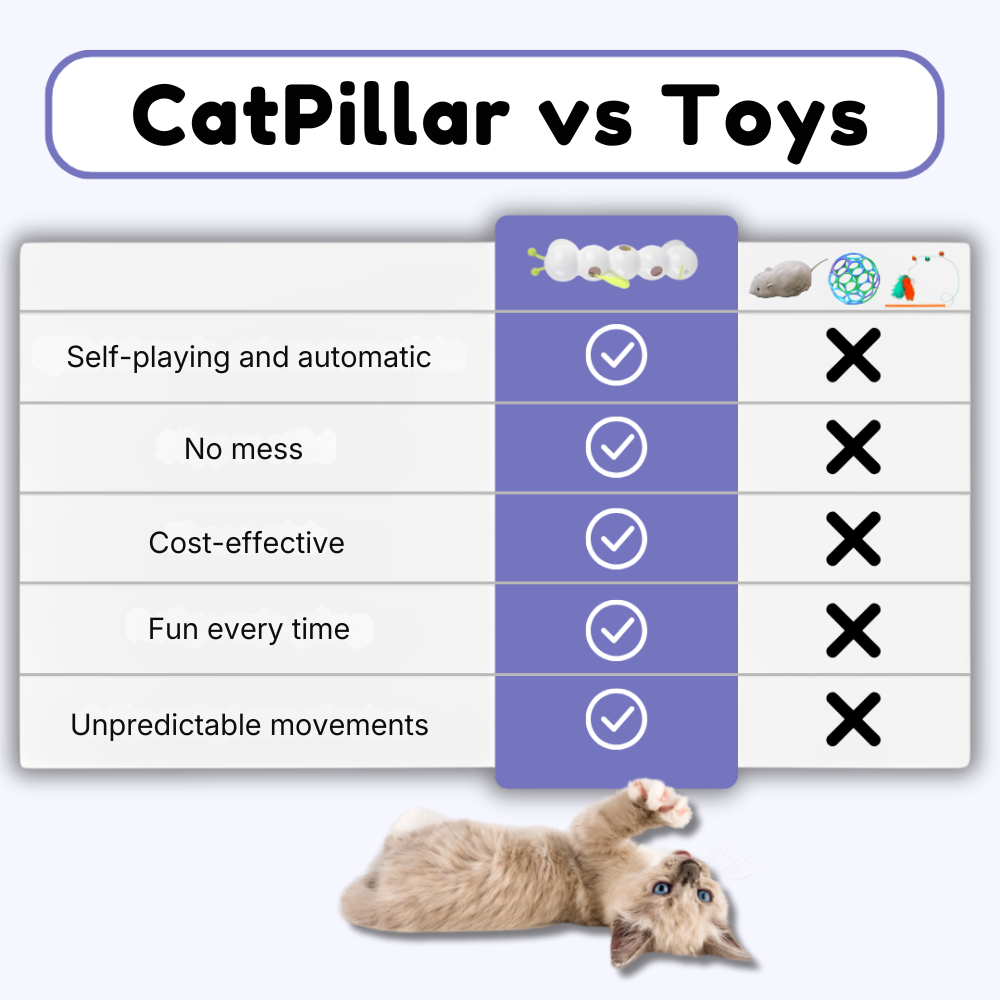 CatPillar™