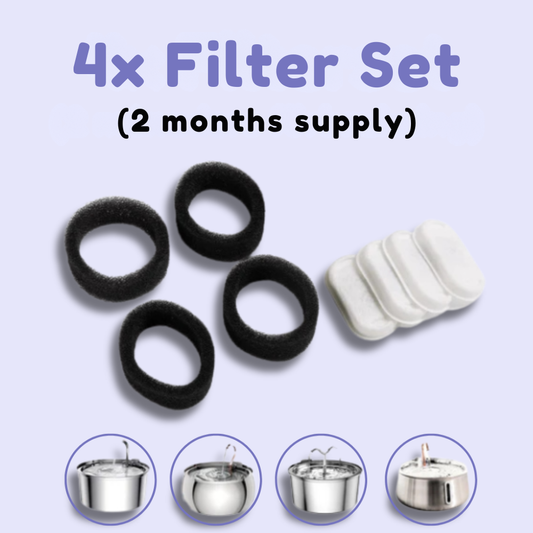 Aquadrink – Filtersæt
