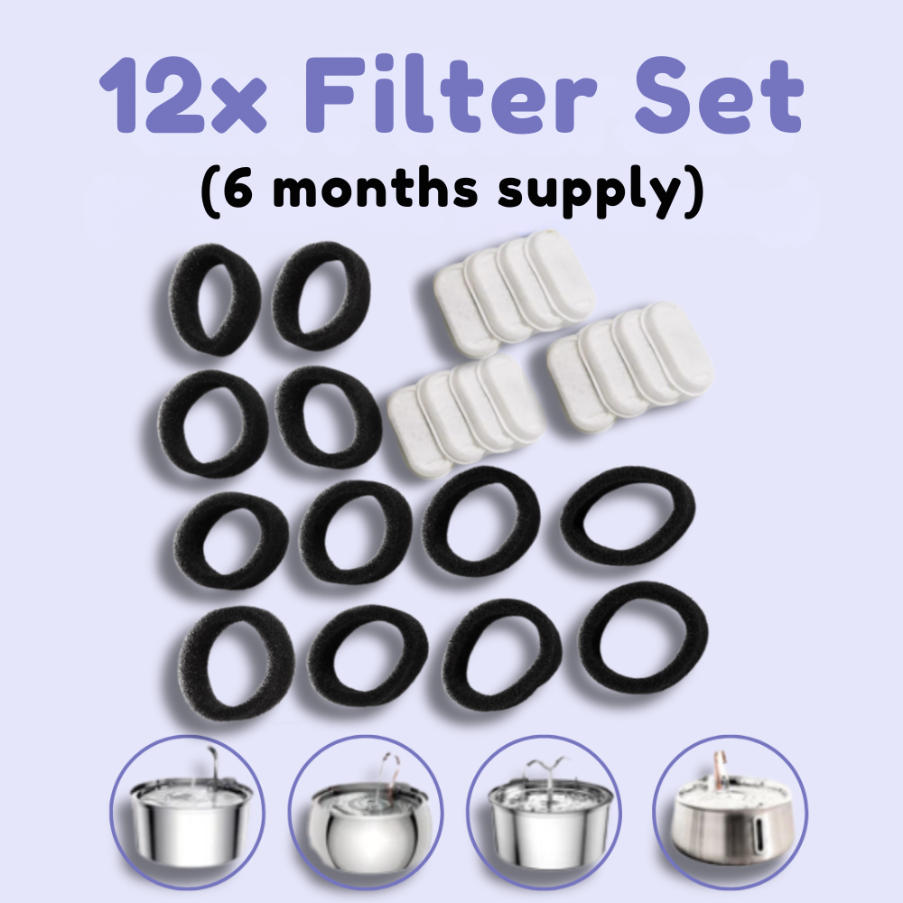 Aquadrink – Filter Set