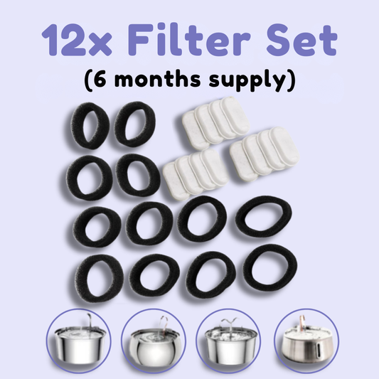 Aquadrink – Filtersæt